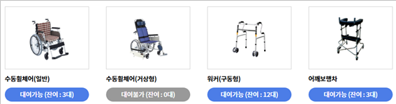 구로구다름센터에는 휠체어등 16개품목의 보장용구를 갖추고 있으며, 이용가능한 보장용구의 잔여현황도 제공된다.